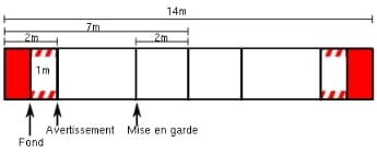 escrime piste